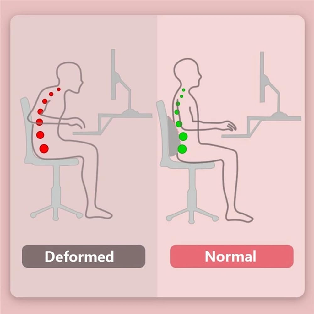 وسادة تدريب اليوغا لدعم الظهر  - مراجعة Posture Corrector Back وسعره